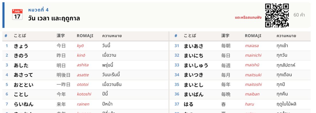 คิวอาร์โค้ดสำหรับสแกนฟังเสียงแบบพิมพ์